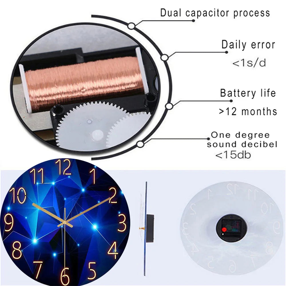 L'Horloge Murale Futuriste