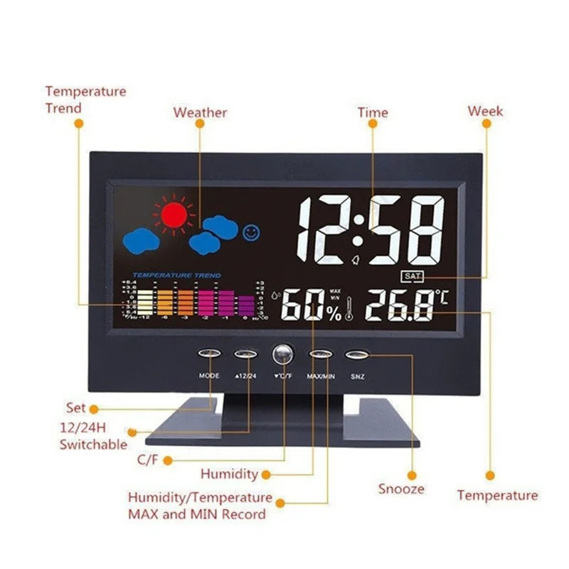 Horloge digital intelligente